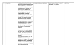 3.3.1 Infra estrutura A fundação prevista para construção é 
de fundação direta, tipo sapatas, com os 
arranques de pilares e coroamento na 
viga baldrame, como consta na prancha 
no detalhamento da estrutura e do 
projeto executivo estrutural a ser 
desenvolvido e da planilha orçamentária, 
não devem justamente cingir-se 
criteriosamente a profundidade 
estabelecida no projeto, porém realizar 
sua execução de forma a atingir a nega, 
no qual o solo seja suficientemente 
resistentes para a obra, nesta etapa 
construtiva estará obviamente sujeita a 
alterações de acordo com os resultados 
obtidos pelos serviços de sondagem e 
correspondente testes de carga que 
definirão a alteração necessária ao tipo 
de fundação a ser adotado para a 
edificação. 
Recobrimento mínimo das armaduras 
das estacas, de 2,5 centímetros, com 
proteção adequada para a resistência 
aos choques mecânicos durante a 
cravação. 
O concreto a ser empregado será o de 
FCK 25 MPa, com fator de água - 
cimento menor ou igual a 0,50, que será 
adensado por vibração e submetido a 
cuidadosa cura, haverá ainda controle 
tecnológico do concreto com a finalidade 
de verificar sua resistência. 
Execução das fundações tipo sapatas Recobrimento mínimo das armaduras 
das estacas, de 2,5 centím 
Aguardando 
 