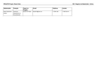 PROJETO Projeto: Resort Gaia ISH - Registro de Stakeholder - Online 
Stakeholder Posição Papel no 
Projeto 
Email Telefone Celular 
Kleyton Aghazarian 
Amador 
Gerente do 
Departamento de 
Novos Mercados 
Sponsor do Projeto kleyton01@gmail.com 11-2495-1292 11-985-424-541 
 