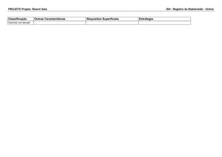 PROJETO Projeto: Resort Gaia ISH - Registro de Stakeholder - Online 
Classificação Outras Caracteristicas Requisitos Superficiais Estrátegia 
Gerenciar com atenção 
 