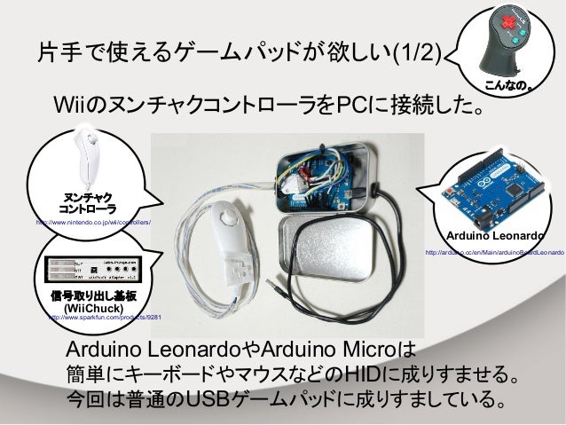14 10 25 Ocufes開発者会 In Dcexpo14発表資料 Oculus Rift Unityと入出力機器と私 発