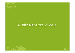 㻞㻚䚷ᐇᶵ䜈䛾䝡䝹䝗䞉䝸䝸䞊䝇䛻䛴䛔䛶 
㻝㻡 
 