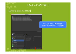 䛆㻭㼚㼐㼞㼛㼕㼐䜈䛾䝡䝹䝗䛇䚷 
䛆㼁㼚㼕㼠㼥䛷㻌㻮㼡㼕㼘㼐㻌㻭㼚㼐㻌㻾㼡㼚䛇 
XXXX.apk 
䝣䜯䜲䝹䛜⏕ᡂ䛥䜜䚸 
ᐇᶵ䛻䜲䞁䝇䝖䞊䝹䞉䜰䝥䝸㉳ື 
 