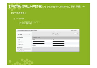 㻞㻚䚷䜰䝥䝸䛾䝸䝸䞊䝇సᴗ 
䛆㼕㻼㼔㼛㼚㼑䜈䛾䝡䝹䝗䛇䚷ࠥ䚷㼕㻻㻿㻌㻰㼑㼢㼑㼘㼛㼜㼑㼞㻌㻯㼑㼚㼠㼑㼞䛷䛾஦๓‽ഛ䚷ࠥ 
䛆㻭㻼㻼㻌㻵㻰䛾ྲྀᚓ䛇 
䐠䚷㻭㻼㻼㻌㻵㻰䛾ྲྀᚓ 
 
• 㻭㼜㼜㻌㻵㻰㼟䝍䝤䜢㑅ᢥ䚸ྑ䜴䜲䞁䝗䜴䛷 
䚷䚷䛄䠇䛅䝪䝍䞁䜢ᢲୗ䛩䜛 
 