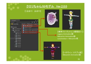 㻡㻡 
䜽䜶䝸䛱䜓䜣3D䝰䝕䝹䚷㼂㼑㼞㻚㻞㻚㻜㻚㻜 
䛆ᶆ‽䜽䜶䝸䛱䜓䜣䠄3✀㢮䛒䜚䠅䛇 
Legacy 
AnimaOon∧ 
Mecanim 
AnimaOon∧ 
LocomoOon 
+ 
Mecanim⏝ 
䛆䝝䝻䜴䜱䞁㻌䝁䝇䝥䝺∧䛇 
Mecanim 
AnimaOon∧ 
䛆䠄䛚䜎䛡䠅䚷䛚䜀䛡䛇 
 