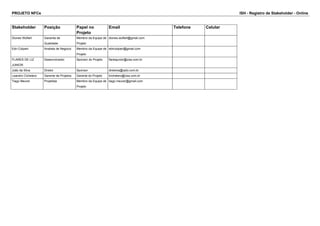 PROJETO NFCe ISH - Registro de Stakeholder - Online 
Stakeholder Posição Papel no 
Projeto 
Email Telefone Celular 
Diones Wolfart Garantia de 
Qualidade 
Membro da Equipe de 
Projeto 
diones.wolfart@gmail.com 
Edri Colpani Analista de Negocio Membro da Equipe de 
Projeto 
edricolpani@gmail.com 
FLARES DE LIZ 
JUNIOR 
Desenvolvedor Sponsor do Projeto flaresjunior@ciss.com.br 
João da Silva Diretor Sponsor diretoria@xpto.com.br 
Leandro Cichelero Gerente de Projetos Gerente do Projeto lcichelero@ciss.com.br 
Tiago Meurer Projetista Membro da Equipe de 
Projeto 
tiago.meurer@gmail.com 
 