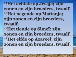 15Het achtste op Jesaja; zijn 
zonen en zijn broeders, twaalf. 
16Het negende op Mattanja; 
zijn zonen en zijn broeders, 
twaalf. 
17Het tiende op Simeï; zijn 
zonen en zijn broeders, twaalf. 
18Het elfde op Azareël; zijn 
zonen en zijn broeders, twaalf. 
 