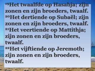 19Het twaalfde op Hasabja; zijn 
zonen en zijn broeders, twaalf. 
20Het dertiende op Subaël; zijn 
zonen en zijn broeders, twaalf. 
21Het veertiende op Mattithja; 
zijn zonen en zijn broeders, 
twaalf. 
22Het vijftiende op Jeremoth; 
zijn zonen en zijn broeders, 
twaalf. 
 