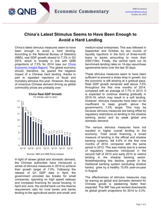 Economic Commentary QNB Economics 
economics@qnb.com.qa 
October 26, 2014 
China’s Latest Stimulus Seems to Have Been Enough to 
Page 1 of 2 
Avoid a Hard Landing 
China’s latest stimulus measures seem to have 
been enough to avoid a hard landing. 
According to the National Bureau of Statistics 
(NBS), real GDP growth slowed to 7.3% in Q3 
2014, which is broadly in line with QNB 
projections of 7.5% for 2014 (see our China 
Economic Insight Report). The global economy 
should, therefore, be spared the negative 
impact of a Chinese hard landing, thanks in 
part to repeated injections of fiscal and 
monetary stimulus this year. However, the days 
of voracious Chinese demand driving up global 
commodity prices are probably over. 
China Real GDP Growth 
(% change, year on year) 
Sources: NBS and QNB Group analysis 
13 
12 
11 
10 
9 
8 
7 
In light of slower global and domestic demand, 
the Chinese authorities have introduced a 
series of stimulus measures in 2014 to achieve 
their growth target of 7.5%. Following the 
release of Q1 GDP data in April, the 
government provided tax breaks for small 
companies, spending on high speed railways 
and increased financing for social housing. In 
April and June, the central bank cut the reserve 
requirement ratio for rural banks and banks 
lending to the agricultural sector and small- and 
medium-sized enterprises. This was followed in 
September and October by two rounds of 
liquidity injections in the form of three-month 
loans to banks amounting to more than 
USD110bn. Finally, the central bank cut its 
benchmark lending rates on 14-day repurchase 
agreements twice over the last 30 days. 
These stimulus measures seem to have been 
sufficient to prevent a sharp drop in growth, but 
the economy is still slowing at a gradual pace. 
Real GDP growth remained well above 7.0% 
throughout the first nine months of 2014, 
compared with an average of 7.7% in 2013. It 
is expected to continue slowing gradually in 
2015-16, which may result in a soft landing. 
However, stimulus measures have been so far 
insufficient to keep growth above the 
government’s 7.5% target. This may be 
because stimulus measures are being offset by 
regulatory restrictions on lending in the shadow 
banking sector and by weak global and 
domestic demand. 
The various stimulus measures have not 
resulted in higher overall lending to the 
economy. Total social financing, a broad 
measure of lending in the official and shadow 
banking systems, fell 4.6% in the first nine 
months of 2014, compared with the same 
period in 2013. This was mainly due to a series 
of regulatory measures introduced in the 
second half of 2013 and early 2014 to restrict 
lending in the shadow banking sector. 
Notwithstanding this decline, growth in the 
traditional banking system (excluding shadow 
banks) grew by a healthy 15.9% year-on-year 
in August. 
The effectiveness of stimulus measures may 
be waning as global and domestic demand for 
Chinese goods is weakening faster than 
expected. The IMF has just revised downwards 
its global growth projections for 2014 to 3.3%, 
12.1 
11.2 
10.7 
10.4 
9.8 
9.7 
9.5 
9.3 
7.9 
7.7 
7.6 
7.7 
7.7 
7.6 
7.7 
7.7 
7.4 
7.4 
7.3 
6 
Q1 
10 Q4 
10 Q3 
11 Q2 
12 Q1 
13 Q4 
13 Q3 
14 
 