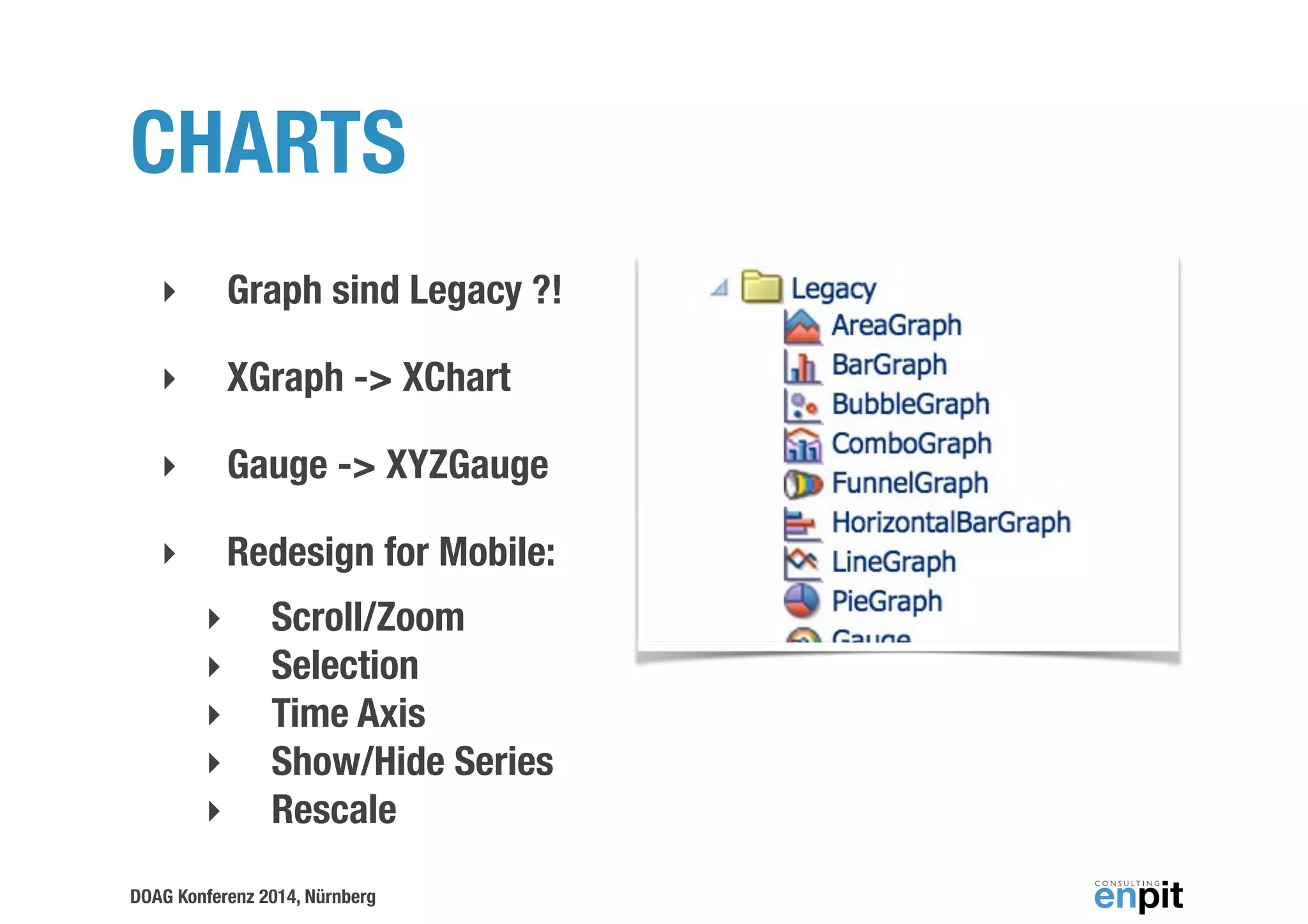 CHARTS 
‣ Graph sind Legacy ?! 
‣ XGraph -> XChart 
‣ Gauge -> XYZGauge 
‣ Redesign for Mobile: 
‣ Scroll/Zoom 
‣ Selection 
‣ Time Axis 
‣ Show/Hide Series 
‣ Rescale 
DOAG Konferenz 2014, Nürnberg 
 