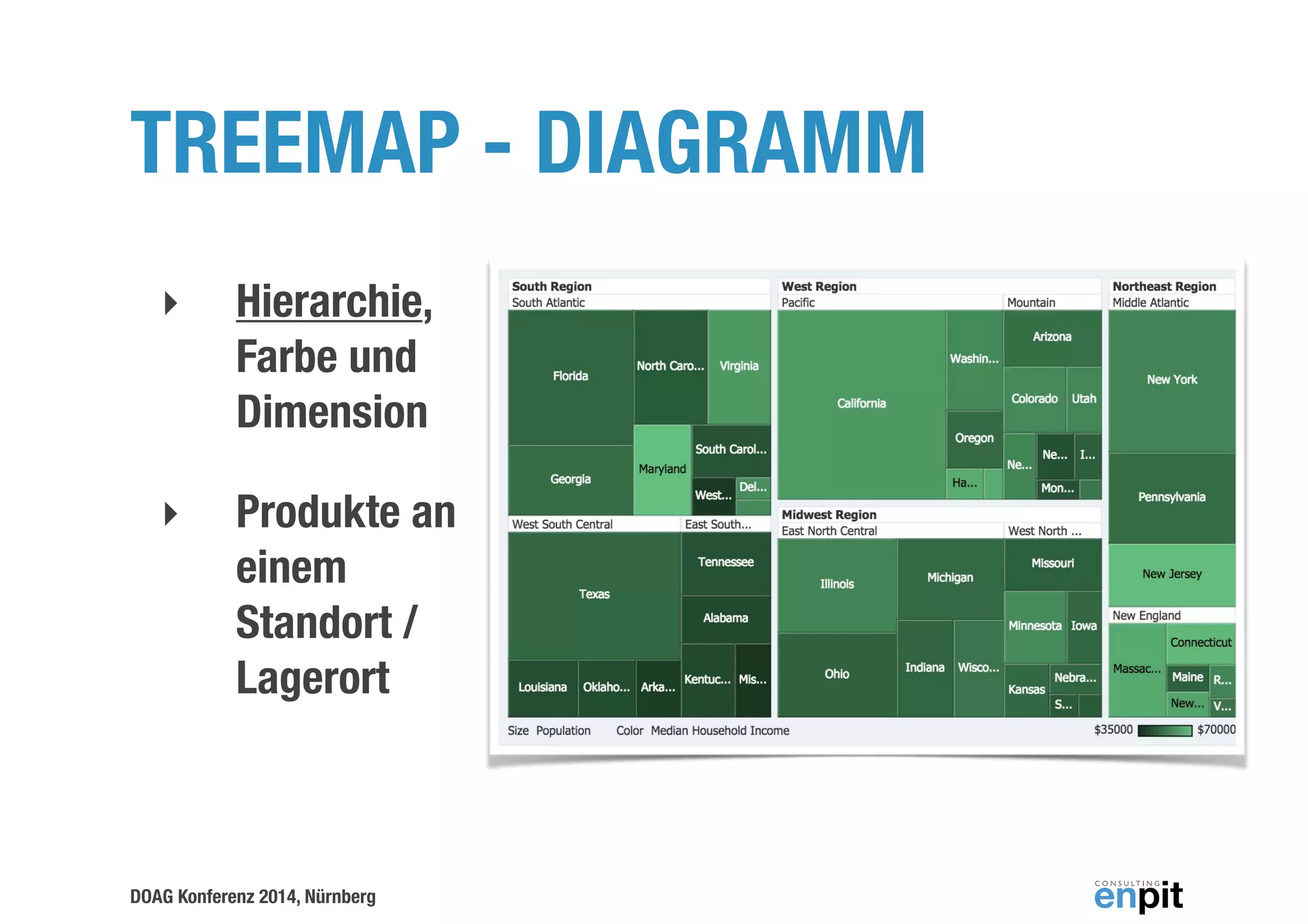 TREEMAP - DIAGRAMM 
‣ Hierarchie, 
Farbe und 
Dimension 
‣ Produkte an 
einem 
Standort / 
Lagerort 
DOAG Konferenz 2014, Nürnberg 
 