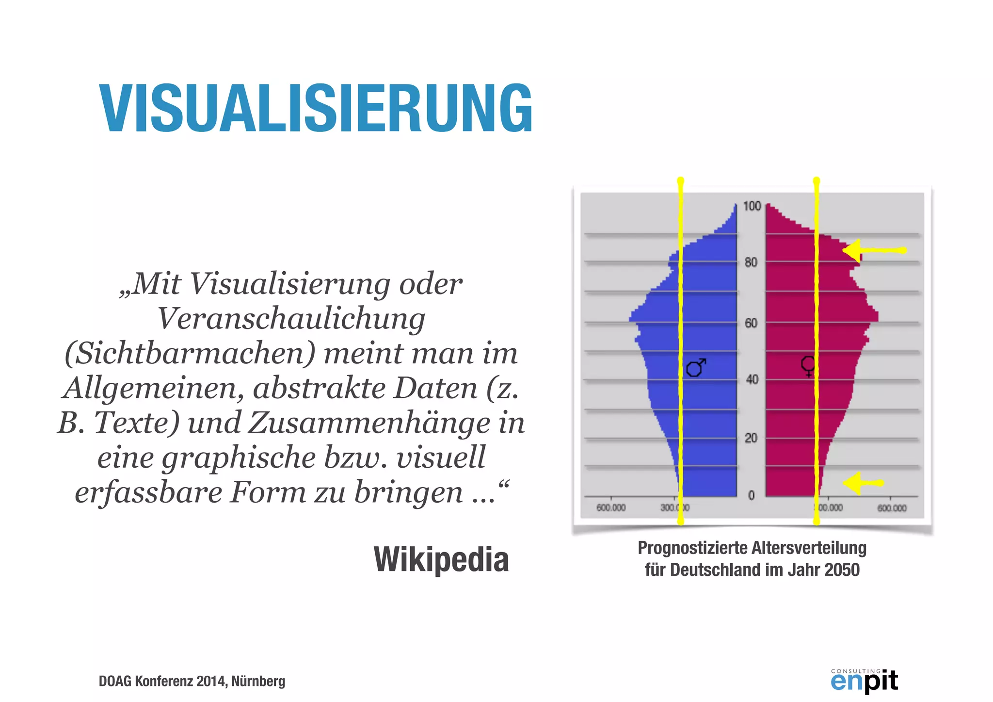 VISUALISIERUNG 
„Mit Visualisierung oder 
Veranschaulichung 
(Sichtbarmachen) meint man im 
Allgemeinen, abstrakte Daten (z. 
B. Texte) und Zusammenhänge in 
eine graphische bzw. visuell 
erfassbare Form zu bringen …“ 
DOAG Konferenz 2014, Nürnberg 
Wikipedia Prognostizierte Altersverteilung 
für Deutschland im Jahr 2050 
 