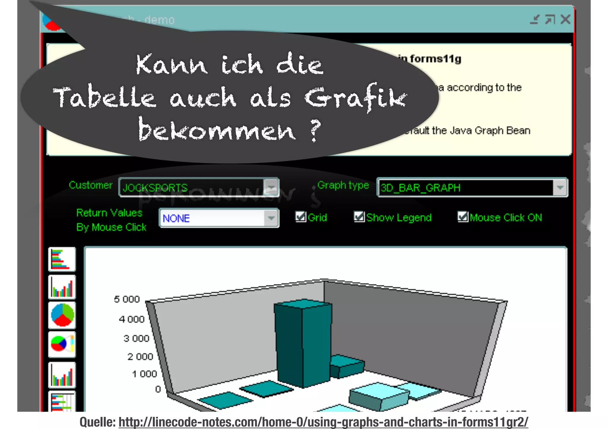 Kann ich die 
Tabelle auch als Grafik 
bekommen ? 
Quelle: http://linecode-notes.com/home-0/using-graphs-and-charts-in-forms11gr2/ 
 