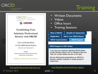 Training 
• Written Documents 
• Videos 
• Office hours 
• Training Sessions 
27 October 2014 orcid.org 
12 
http://guides.library.tamu.edu/orcid_sos http://libguides.ucd.ie/orcid/orcid_support 
 