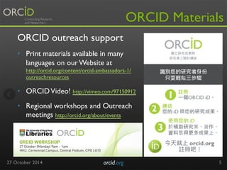 ORCID Materials 
27 October 2014 orcid.org 
5 
ORCID outreach support 
• Print materials available in many 
languages on our Website at 
http://orcid.org/content/orcid-ambassadors-1/ 
outreachresources 
• ORCID Video! http://vimeo.com/97150912 
• Regional workshops and Outreach 
meetings http://orcid.org/about/events 
 