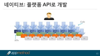 15 
네이티브: 플랫폼 API로 개발 
iOS 
iOS 
iOS 
iOS 
iOS 
iOS 
iOS 
iOS 
Code 
Android 
Android 
Android 
Android 
Android 
Android 
Android 
Android 
Windows 
Windows 
Windows 
Windows 
Windows 
Windows 
Windows 
Windows 
Mac 
Mac 
Mac 
Mac 
Mac 
Mac 
Mac 
Mac 
APIs  