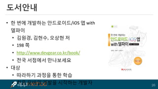 26 
도서안내 
•한 번에 개발하는 안드로이드/iOS 앱 with 델파이 
•김원경, 김현수, 오상현 저 
•198 쪽 
•http://www.devgear.co.kr/book/ 
•전국 서점에서 만나보세요 
•대상 
•따라하기 과정을 통한 학습 
•처음 모바일 개발을 시작하는 개발자  