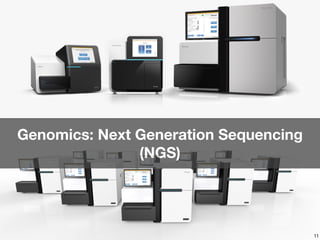11 
Genomics: Next Generation Sequencing 
(NGS) 
 