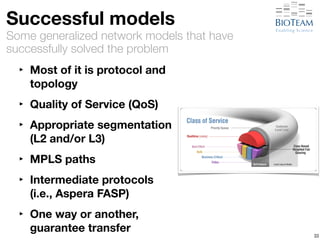 Successful models 
Some generalized network models that have 
successfully solved the problem 
‣ Most of it is protocol and 
topology 
‣ Quality of Service (QoS) 
‣ Appropriate segmentation 
(L2 and/or L3) 
‣ MPLS paths 
‣ Intermediate protocols 
(i.e., Aspera FASP) 
‣ One way or another, 
guarantee transfer 33 
 