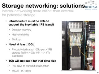 Storage networking: solutions 
Internal networking more critical than external 
for petascale storage 
‣ Infrastructure must be able to 
support the inevitable 1PB transit 
• Disaster recovery 
• High-availability 
• Backup 
‣ Need at least 10Gb 
• Probably dedicated 10Gb per >1PB 
storage facility: 40Gb min —> 1Tb 
backbone 
‣ 1Gb will not cut it for that data size 
• ~97 days to transmit at saturation 
• 10Gb: ~9.7 days 
41 
 