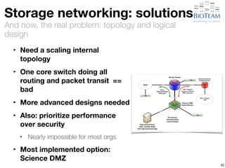 Storage networking: solutions 
And now, the real problem: topology and logical 
design 
‣ Need a scaling internal 
topology 
‣ One core switch doing all 
routing and packet transit == 
bad 
‣ More advanced designs needed 
‣ Also: prioritize performance 
over security 
• Nearly impossible for most orgs 
‣ Most implemented option: 
Science DMZ 
42 
 