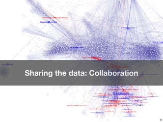 51 
Sharing the data: Collaboration 
 
