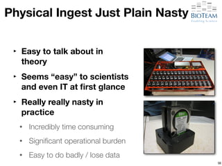 Physical Ingest Just Plain Nasty 
‣ Easy to talk about in 
theory 
‣ Seems “easy” to scientists 
and even IT at first glance 
‣ Really really nasty in 
practice 
• Incredibly time consuming 
• Significant operational burden 
• Easy to do badly / lose data 
56 
 