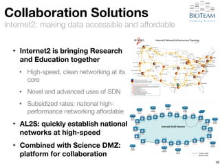 Collaboration Solutions 
Internet2: making data accessible and affordable 
‣ Internet2 is bringing Research 
and Education together 
• High-speed, clean networking at its 
core 
• Novel and advanced uses of SDN 
• Subsidized rates: national high-performance 
networking affordable 
‣ AL2S: quickly establish national 
networks at high-speed 
‣ Combined with Science DMZ: 
platform for collaboration 
58 
 