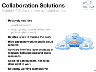 Collaboration Solutions 
Hybrid HPC: Also known as hybrid clouds 
‣ Relatively new idea 
• small local footprint 
• large, dynamic, scalable, orchestrated 
public cloud component 
‣ DevOps is key to making this work 
‣ High-speed network to public cloud 
required 
‣ Software interface layer acting as the 
mediator between local and public 
resources 
‣ Good for tight budgets, has to be 
done right to work 
‣ Not many working examples yet 60 
 