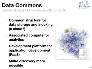 Data Commons 
Central storage of knowledge with compute 
‣ Common structure for 
data storage and indexing 
(a cloud?) 
‣ Associated compute for 
analytics 
‣ Development platform for 
application development 
(PaaS) 
‣ Make discovery more 
possible 61 
 