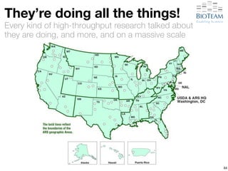 They’re doing all the things! 
Every kind of high-throughput research talked about 
they are doing, and more, and on a massive scale 
64 
 
