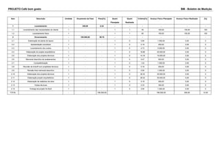 PROJETO Café bom gosto BM - Boletim de Medição 
Item Descrição Unidade Orçamento da Fase Peso[%] Quant 
Planejada 
Quant 
Realizada 
Critério[%] Avanço Físico Planejado Avanço Físico Realizado [%] 
1 Levantamento - 250,00 0.24 - - - - - - 
1.1 Levantamento das necessidades do cliente 1 - - 1 1 40 100,00 100,00 100 
1.2 Levantamento físico 1 - - 1 1 60 150,00 150,00 100 
2 Encerramento - 105.950,00 99.76 - - - - - - 
2.1 Elaboração de planta de layout 1 - - 1 0 0.94 1.000,00 0,00 0 
2.2 Apresentação conceitual 1 - - 1 0 0.19 200,00 0,00 0 
2.3 Levantamento dos custos 1 - - 1 0 4.72 5.000,00 0,00 0 
2.4 Elaboração do projeto arquitetônico 1 - - 1 0 18.88 20.000,00 0,00 0 
2.5 Elaboração dos projetos técnicos 1 - - 1 0 14.16 15.000,00 0,00 0 
2.6 Memorial descritivo de acabamentos 1 - - 1 0 0.47 500,00 0,00 0 
2.7 Compatibilização 1 - - 1 0 1.42 1.500,00 0,00 0 
2.8 Reunião de kickoff com projetistas técnicos 1 - - 1 0 0.19 200,00 0,00 0 
2.9 Revisão final memorial descritivo 1 - - 1 0 0.94 1.000,00 0,00 0 
2.10 Elaboração dos projetos técnicos 1 - - 1 0 28.32 30.000,00 0,00 0 
2.11 Elaboração projeto arquitetônico 1 - - 1 0 28.32 30.000,00 0,00 0 
2.12 Elaboração de relatórios de obra 1 - - 1 0 0.19 200,00 0,00 0 
2.13 Visitas técnicas 1 - - 1 0 0.33 350,00 0,00 0 
2.14 Entrega de projeto As Built 1 - - 1 0 0.94 1.000,00 0,00 0 
TOTAL - - - 106.200,00 106.200,00 250,00 12.50 
 