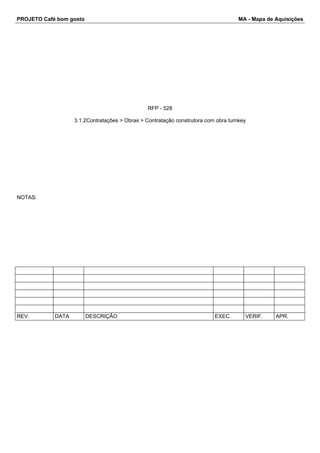 PROJETO Café bom gosto MA - Mapa de Aquisições 
RFP - 528 
3.1.2Contratações > Obras > Contratação construtora com obra turnkey 
NOTAS: 
REV. DATA DESCRIÇÃO EXEC. VERIF. APR. 
 