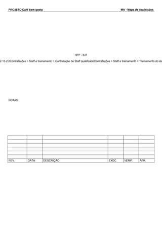 PROJETO Café bom gosto MA - Mapa de Aquisições 
RFP - 531 
3.2.13.2.2Contratações > Staff e treinamento > Contratação de Staff qualificadoContratações > Staff e treinamento > Treinamento do staff 
NOTAS: 
REV. DATA DESCRIÇÃO EXEC. VERIF. APR. 
 