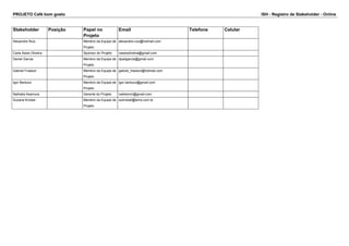 PROJETO Café bom gosto ISH - Registro de Stakeholder - Online 
Stakeholder Posição Papel no 
Projeto 
Email Telefone Celular 
Alexandre Ruiz Membro da Equipe de 
Projeto 
alexandre-ruiz@hotmail.com 
Carla Assis Oliveira Sponsor do Projeto cassisoliveira@gmail.com 
Daniel Garcia Membro da Equipe de 
Projeto 
dpadgarcia@gmail.com 
Gabriel Frasson Membro da Equipe de 
Projeto 
gabriel_frasson@hotmail.com 
Igor Bertozzi Membro da Equipe de 
Projeto 
igor.bertozzi@gmail.com 
Nathalia Asamura Gerente do Projeto nathemmi@gmail.com 
Suzana Knobel Membro da Equipe de 
Projeto 
suknobel@terra.com.br 
 