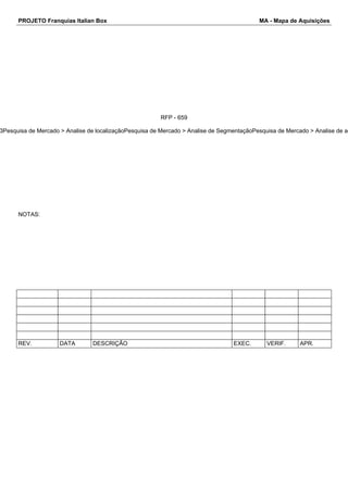 PROJETO Franquias Italian Box MA - Mapa de Aquisições 
RFP - 659 
2.12.22.3Pesquisa de Mercado > Analise de localizaçãoPesquisa de Mercado > Analise de SegmentaçãoPesquisa de Mercado > Analise de aceitação 
NOTAS: 
REV. DATA DESCRIÇÃO EXEC. VERIF. APR. 
 