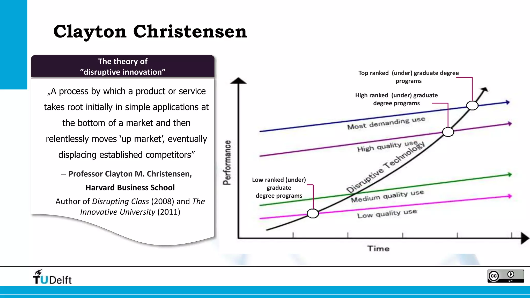 The theory of 
ʺdisruptive innovationʺ 
„A process by which a product or service 
takes root initially in simple applications at 
the bottom of a market and then 
relentlessly moves ‘up market’, eventually 
displacing established competitors” 
‒ Professor Clayton M. Christensen, 
Harvard Business School 
Author of Disrupting Class (2008) and The 
Innovative University (2011) 
Low ranked (under) 
graduate 
degree programs 
Top ranked (under) graduate degree 
programs 
High ranked (under) graduate 
degree programs 
Clayton Christensen 
 