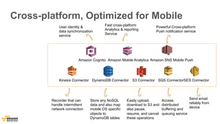 Cross-platform, Optimized for Mobile 
User identity & 
data synchronization 
service 
Fast cross-platform 
Analytics & reporting 
Service 
Amazon Cognito Amazon Mobile Analytics Amazon SNS Mobile Push 
Kinesis Connector DynamoDB Connector S3 Connector SQS Connector SES Connector 
Store any NoSQL 
data and also map 
mobile OS specific 
objects to 
DynamoDB tables 
Powerful Cross-platform 
Push notification service 
Recorder that can 
handle intermittent 
network connection 
Easily upload, 
download to S3 and 
also pause, 
resume, and cancel 
these operations 
Send email 
reliably from 
device 
Access 
distributed 
buffering and 
queuing service 
 