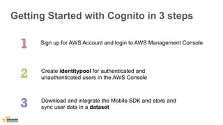 Getting Started with Cognito in 3 steps 
Sign up for AWS Account and login to AWS Management Console 
Create identitypool for authenticated and 
unauthenticated users in the AWS Console 
Download and integrate the Mobile SDK and store and 
sync user data in a dataset 
 