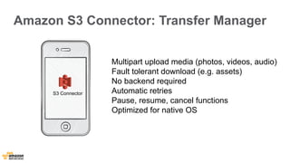 Amazon S3 Connector: Transfer Manager 
S3 Connector 
Multipart upload media (photos, videos, audio) 
Fault tolerant download (e.g. assets) 
No backend required 
Automatic retries 
Pause, resume, cancel functions 
Optimized for native OS 
 