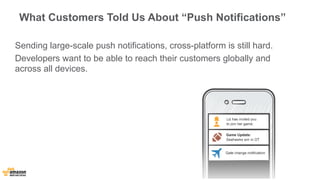 What Customers Told Us About “Push Notifications” 
Sending large-scale push notifications, cross-platform is still hard. 
Developers want to be able to reach their customers globally and 
across all devices. 
 