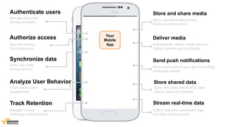 Authenticate users 
Manage users and 
identity providers 
Authorize access 
Securely access 
cloud resources 
Sync user prefs 
across devices 
Analyze User Behavior 
Store and share media 
Synchronize data 
Deliver media 
Send push notifications 
Store shared data 
Track active users, 
engagement 
Track Retention Stream real-time data 
Manage funnels, 
Campaign performances 
Store user-generated photos 
Media and share them 
Automatically detect mobile devices 
Deliver content quickly globally 
Bring users back to your app by sending 
messages reliably 
Store and query fast NoSQL data 
across users and devices 
Collect real-time clickstream logs 
and take actions quickly 
Your 
Mobile 
App 
 