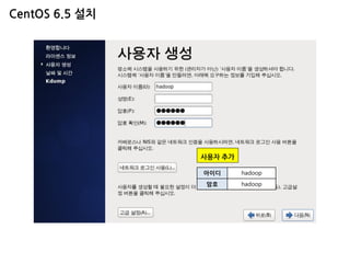 CentOS 6.5 설치 
사용자 추가 
아이디 
hadoop 
암호 
hadoop  