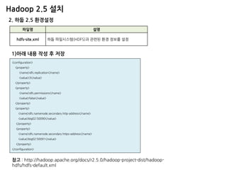 Hadoop 2.5 설치 
2. 하둡 2.5 환경설정 
파일명 
설명 
hdfs-site.xml 
하둡 파일시스템(HDFS)과 관련된 환경 정보를 설정 
<configuration> 
<property> 
<name>dfs.replication</name> 
<value>3</value> 
</property> 
<property> 
<name>dfs.permissions</name> 
<value>false</value> 
</property> 
<property> 
<name>dfs.namenode.secondary.http-address</name> 
<value>big02:50090</value> 
</property> 
<property> 
<name>dfs.namenode.secondary.https-address</name> 
<value>big02:50091</value> 
</property> 
</configuration> 
1)아래 내용 작성 후 저장 
참고 : http://hadoop.apache.org/docs/r2.5.0/hadoop-project-dist/hadoop- hdfs/hdfs-default.xml  