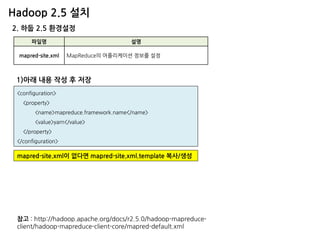Hadoop 2.5 설치 
2. 하둡 2.5 환경설정 
파일명 
설명 
mapred-site.xml 
MapReduce의 어플리케이션 정보를 설정 
<configuration> <property> <name>mapreduce.framework.name</name> <value>yarn</value> </property> </configuration> 
1)아래 내용 작성 후 저장 
참고 : http://hadoop.apache.org/docs/r2.5.0/hadoop-mapreduce- client/hadoop-mapreduce-client-core/mapred-default.xml 
mapred-site.xml이 없다면 mapred-site.xml.template 복사/생성  