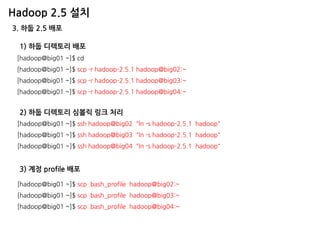 Hadoop 2.5 설치 
3. 하둡 2.5 배포 
[hadoop@big01 ~]$ cd 
[hadoop@big01 ~]$ scp -r hadoop-2.5.1 hadoop@big02:~ 
[hadoop@big01 ~]$ scp -r hadoop-2.5.1 hadoop@big03:~ 
[hadoop@big01 ~]$ scp -r hadoop-2.5.1 hadoop@big04:~ 
[hadoop@big01 ~]$ ssh hadoop@big02 "ln -s hadoop-2.5.1 hadoop" 
[hadoop@big01 ~]$ ssh hadoop@big03 "ln -s hadoop-2.5.1 hadoop" 
[hadoop@big01 ~]$ ssh hadoop@big04 "ln -s hadoop-2.5.1 hadoop" 
[hadoop@big01 ~]$ scp .bash_profile hadoop@big02:~ [hadoop@big01 ~]$ scp .bash_profile hadoop@big03:~ [hadoop@big01 ~]$ scp .bash_profile hadoop@big04:~ 
1) 하둡 디렉토리 배포 
2) 하둡 디렉토리 심볼릭 링크 처리 
3) 계정 profile 배포  