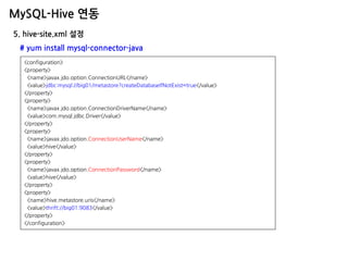 MySQL-Hive 연동 
5. hive-site.xml 설정 # yum install mysql-connector-java 
<configuration> 
<property> 
<name>javax.jdo.option.ConnectionURL</name> 
<value>jdbc:mysql://big01/metastore?createDatabaseIfNotExist=true</value> 
</property> 
<property> 
<name>javax.jdo.option.ConnectionDriverName</name> 
<value>com.mysql.jdbc.Driver</value> 
</property> 
<property> 
<name>javax.jdo.option.ConnectionUserName</name> 
<value>hive</value> 
</property> 
<property> 
<name>javax.jdo.option.ConnectionPassword</name> 
<value>hive</value> 
</property> 
<property> 
<name>hive.metastore.uris</name> 
<value>thrift://big01:9083</value> 
</property> 
</configuration>  