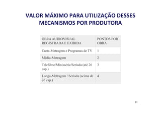 VALOR MÁXIMO PARA UTILIZAÇÃO DESSES 
MECANISMOS POR PRODUTORA 
OBRA AUDIOVISUAL 
REGISTRADA E EXIBIDA 
PONTOS POR 
OBRA 
Curta-Metragem e Programas de TV 1 
Média-Metragem 2 
Telefilme/Minissérie/Seriada (até 26 
cap.) 
3 
Longa-Metragem / Seriada (acima de 
26 cap.) 
4 
21 
 