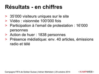 Résultats - en chiffres 
> 35’000 visiteurs uniques sur le site 
> Vidéo : visionnée 100’000 fois 
> Participation à l’email de protestation : 16’000 
personnes 
> Action de huer : 1838 personnes 
> Présence médiatique: env. 40 articles, émissions 
radio et télé 
Campagne FIFA de Solidar Suisse | Adrian Mahlstein | 29 octobre 2014 
 