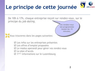 Le principe de cette journée 
De 10h à 17h, chaque entreprise reçoit sur rendez-vous, sur le 
principe du job dating. 
Un rendez-vous 
est programmée 
toutes les 15 
minutes. 
2 
Vous trouverez dans les pages suivantes: 
 Les infos sur les entreprises présentes 
 Les offres d’emploi proposées 
 Le modus operandi pour gérer vos rendez-vous 
 Le plan d’accès 
 1ières informations sur le Luxembourg 
 