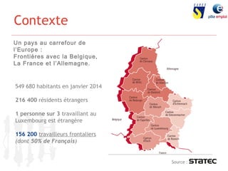 85 
Contexte 
Un pays au carrefour de 
l’Europe : 
Frontières avec la Belgique, 
La France et l’Allemagne. 
549 680 habitants en janvier 2014 
216 400 résidents étrangers 
1 personne sur 3 travaillant au 
Luxembourg est étrangère 
156 200 travailleurs frontaliers 
(dont 50% de Français) 
Source : 
 